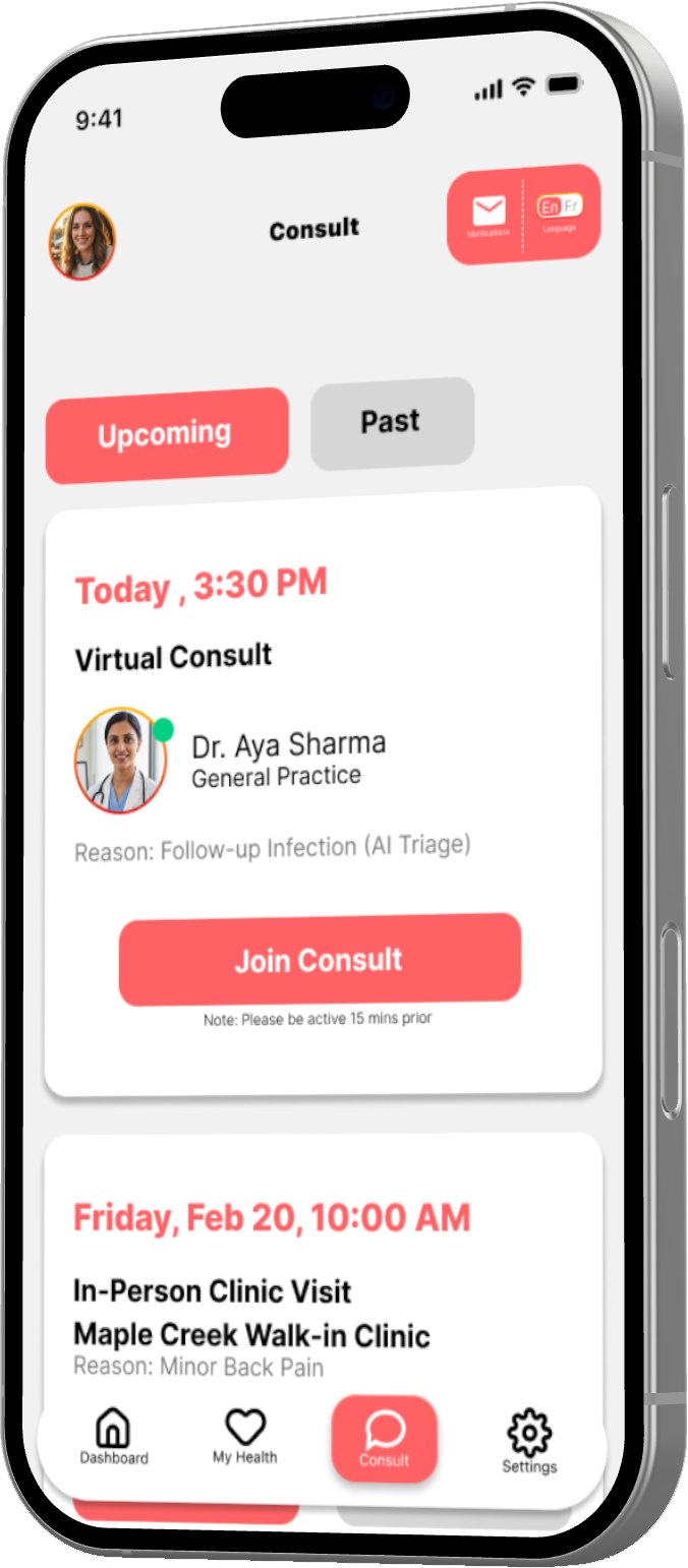 Tilted phone showing the Consult screen with the AI triage reason on the appointment card